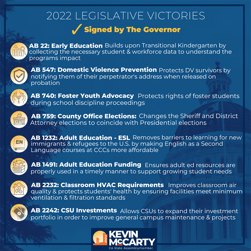2022 Legislative Victories Part One