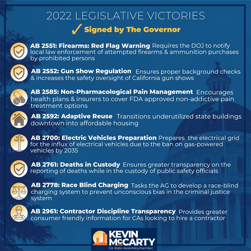 2022 Legislative Victories Part 2